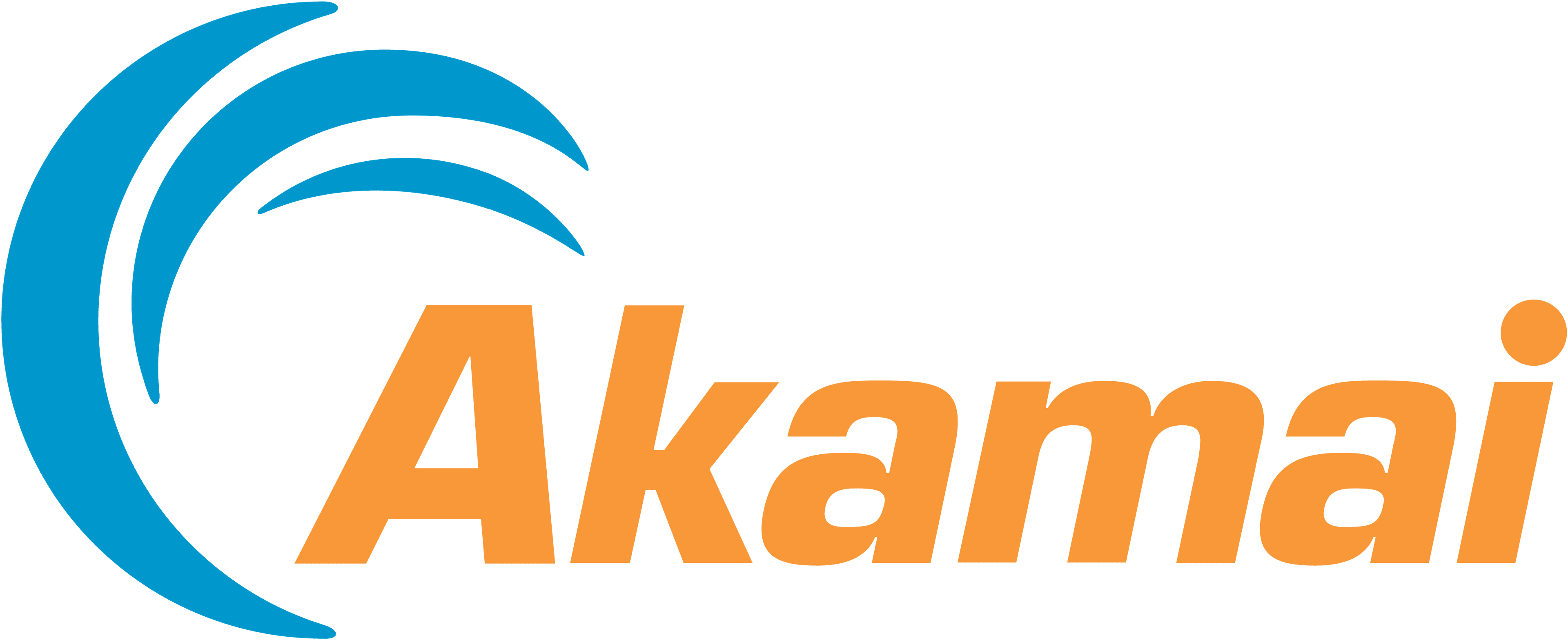 Akamai