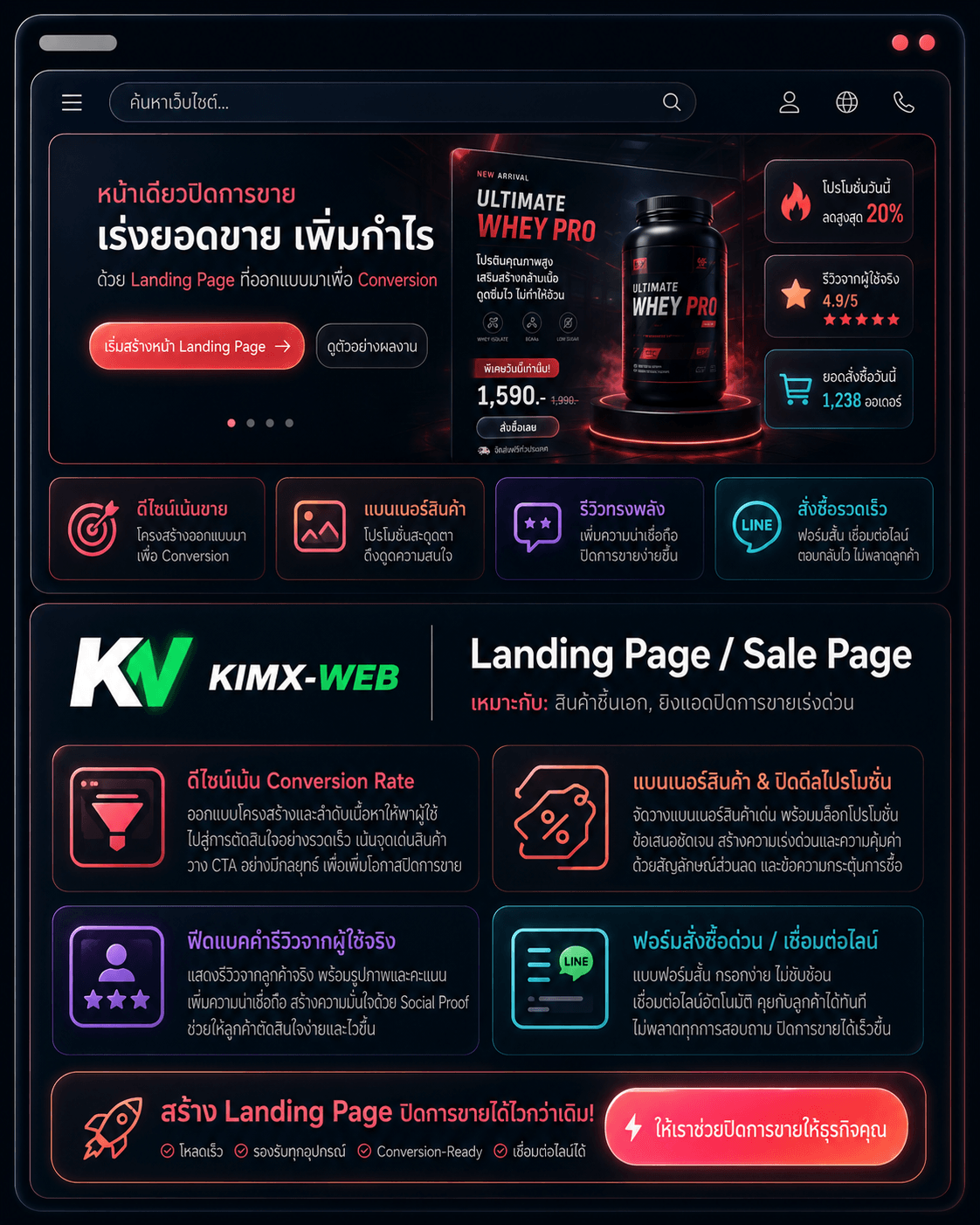 ตัวอย่างผลงาน Landing Page Sale Page