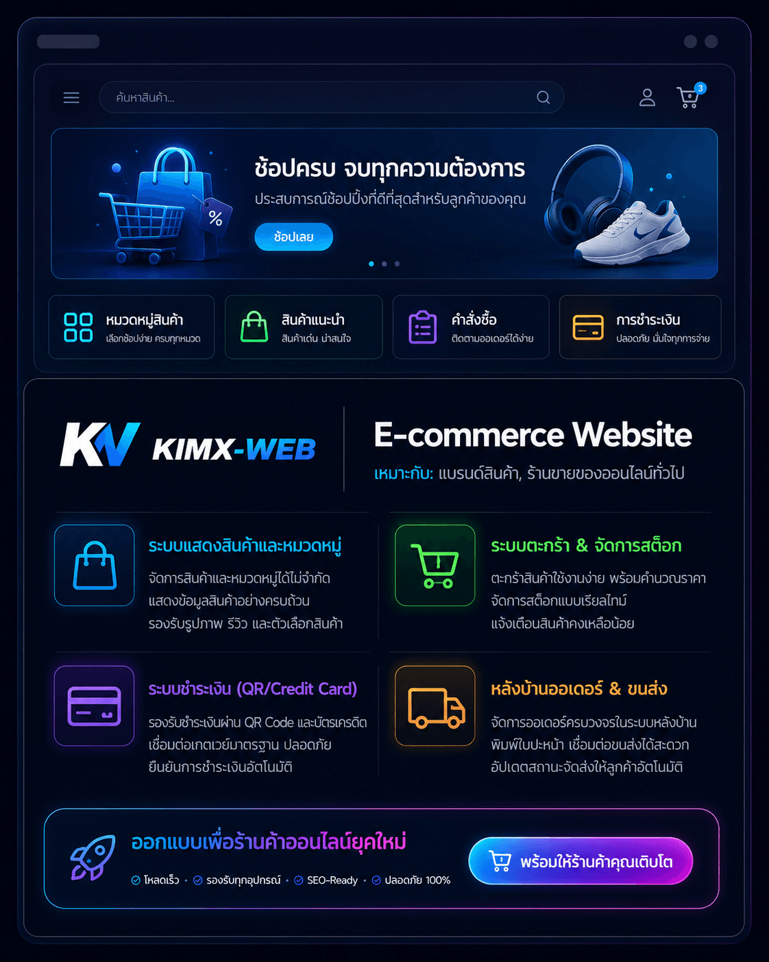 ตัวอย่างผลงาน E-commerce Website
