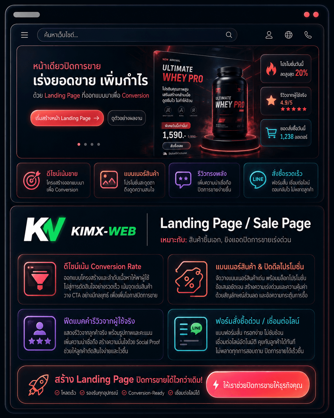 ตัวอย่างผลงาน Landing Page Sale Page